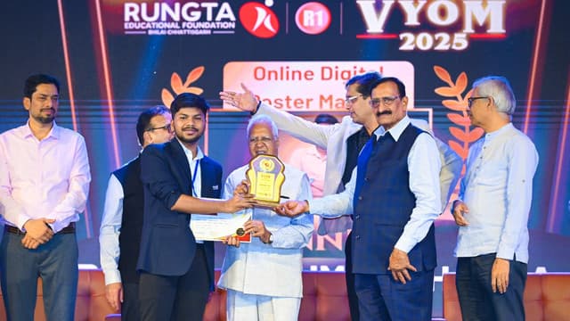 Adobe Certified Professional – Niraj Kumar Sharma